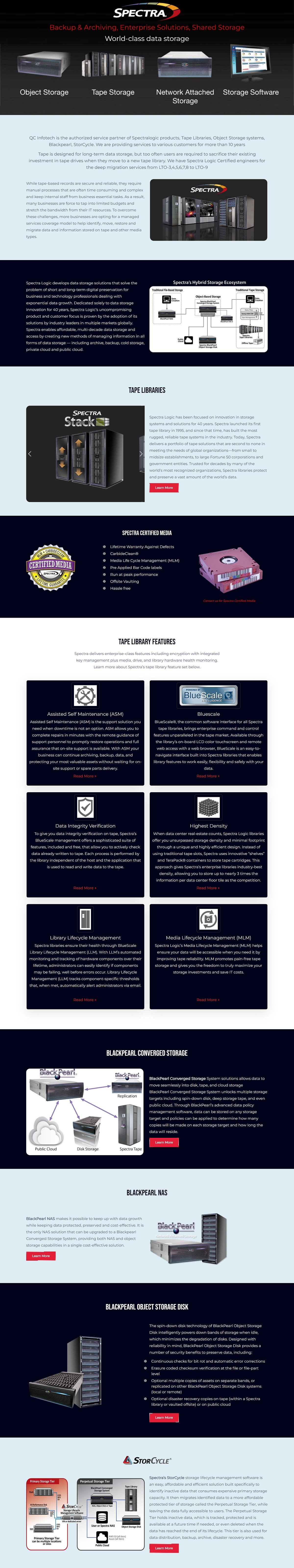 Product listing page